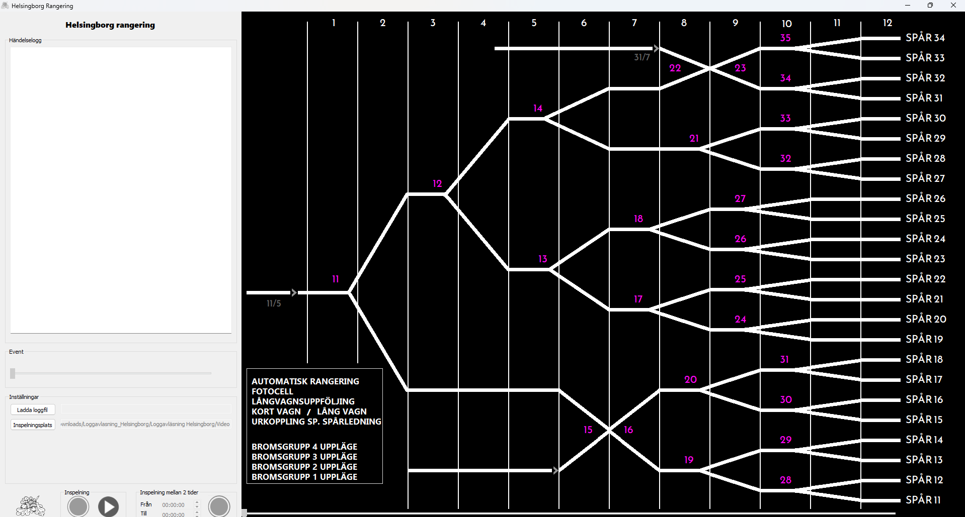 Loggavläsning Rangeringen Helsingborg — bild 1