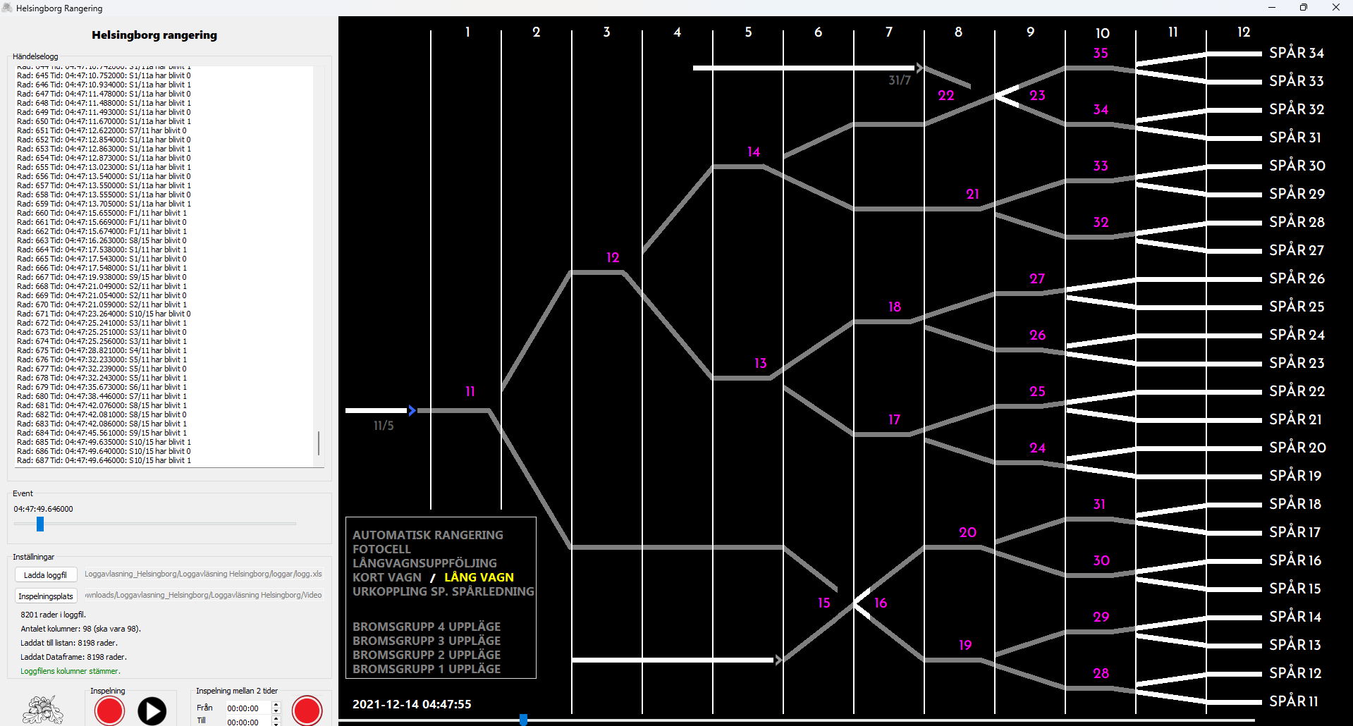 Loggavläsning Rangeringen Helsingborg — bild 2