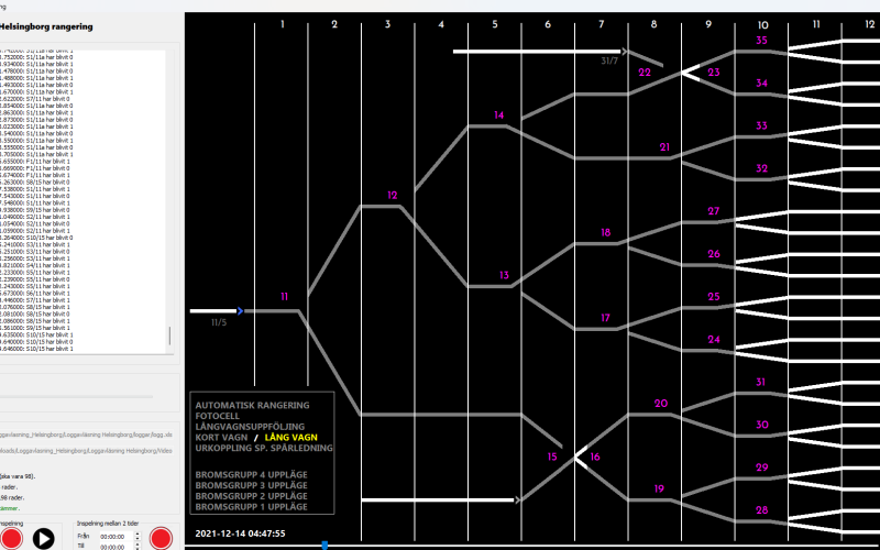 Loggavläsning Rangeringen Helsingborg